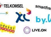 Cari Tahu Provider Internet Tercepat di Daerahmu, Dengan 5 Cara Ini