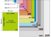 Ini Ukuran Foto Standar Percetakan Mulai Dari 1R,2R,3R,4R, Sampai 30R