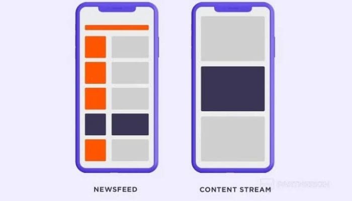7 Platform Monetisasi Video Online Terbaru