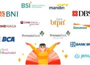 Strategi Efektif dan Mudah Menggunakan Fitur Transfer Antar Bank