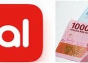 Mengatasi Kendala Saat Mengajukan Pinjaman Online di Akulaku