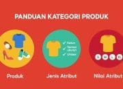 Terbongkar! Rahasia Penjual Top Shopee: Kategori Toko yang Bikin Cuan