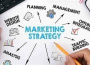 3 Rahasia Sukses Strategi Cross-Promotion di YouTube yang Menguntungkan