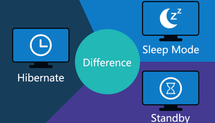 Mengungkap Perbedaan Mode Sleep dan Hibernate di Windows