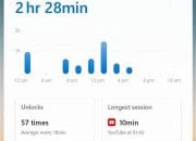 Panduan Lengkap Mengelola Waktu Pemakaian HP Android dan iOS