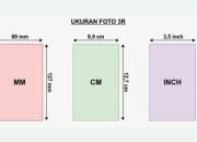 Panduan Praktis Mengubah Ukuran Foto Menjadi 4×6 dan 3×4