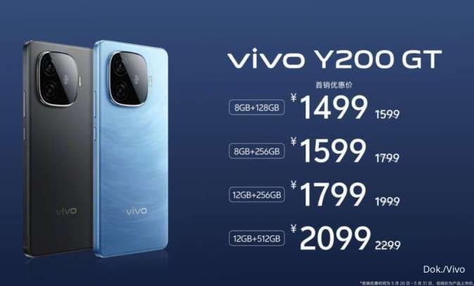 Rekomendasi 3 HP yang Mirip vivo Y200 GT 5G dengan Chipset Serupa