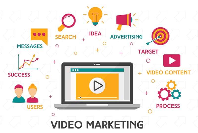 Trik Video Marketing Terbaik untuk Pasarkan Brand di Era Digital