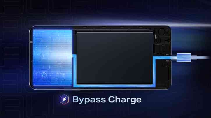 Cara Mengaktifkan Bypass Charging di di HP Samsung dan Infinix
