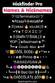 Wow! Ini Trik Buat Nama Unik Buat Akun Sosial Media Kamu!