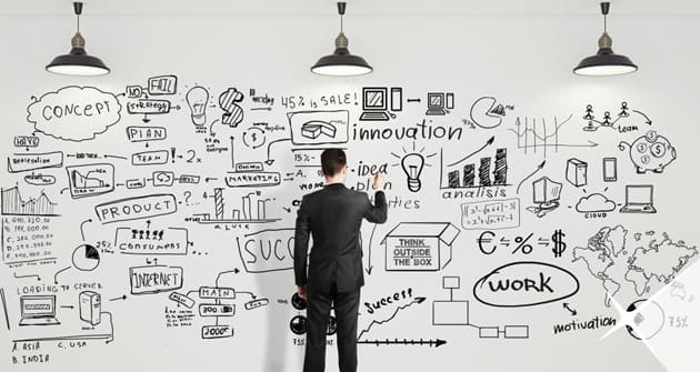 5 Trik Membuat Rencana Bisnis yang Efektif: Simak Langkah Demi Langkah!