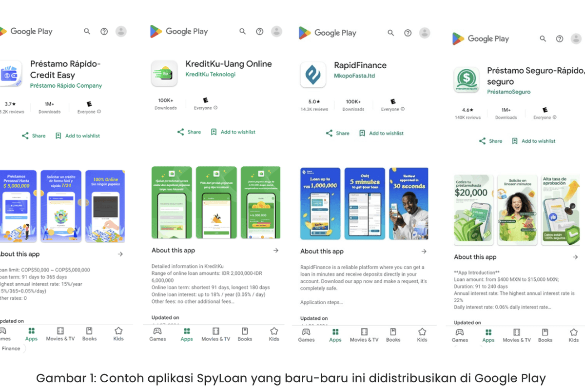Hati-Hati! 15 Aplikasi Pinjaman Online Ini Ternyata Malware di Google Play Store 