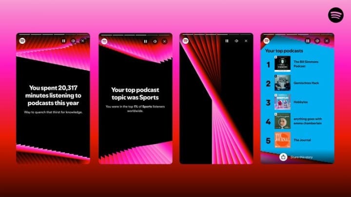 Spotify Wrapped 2024: Fitur Baru yang Gak Boleh Kamu Lewatkan!