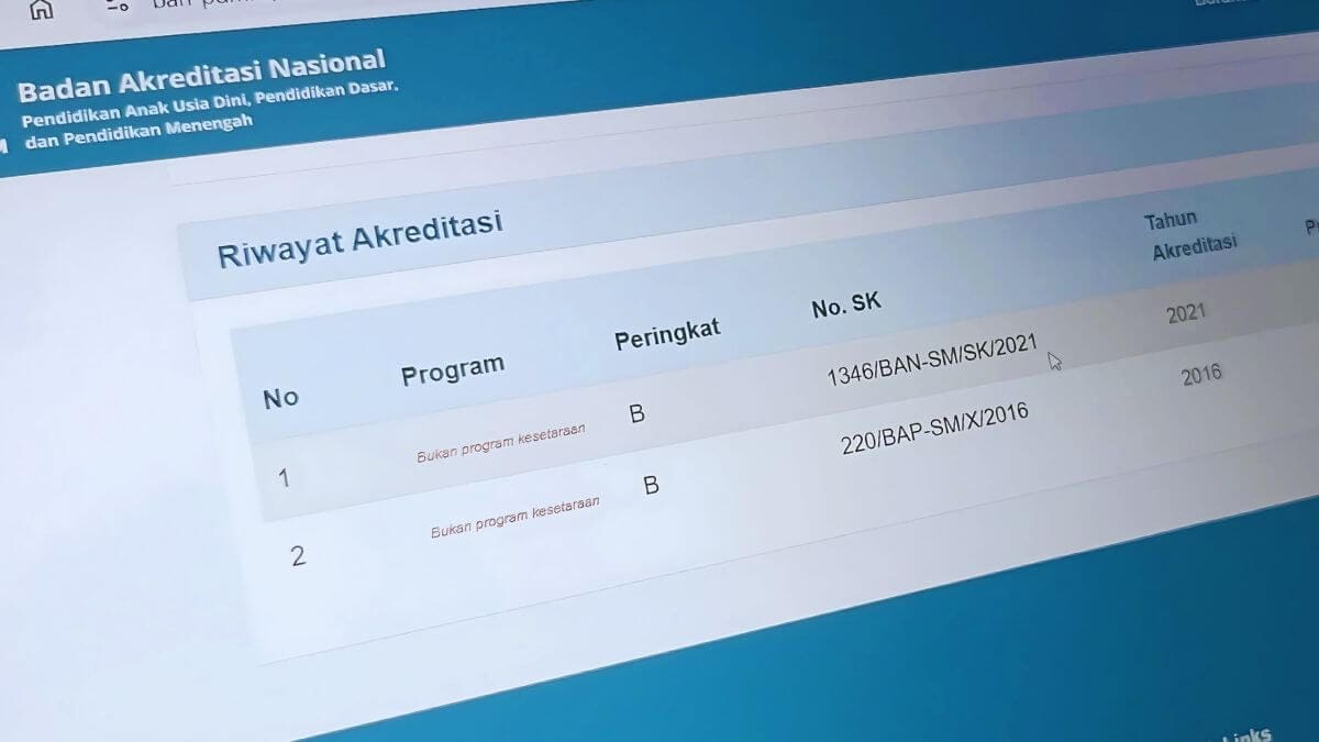 Penting Banget! Begini Cara Cek Akreditasi Sekolah Online dari SD, SMP, dan SMA