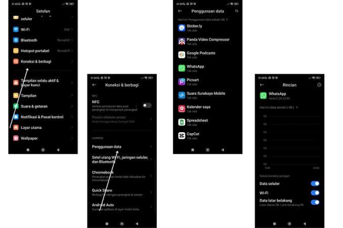 Merasa Boros Kuota? Yuk Periksa Penggunaan Data Kamu Dengan 2 Tips Ini!