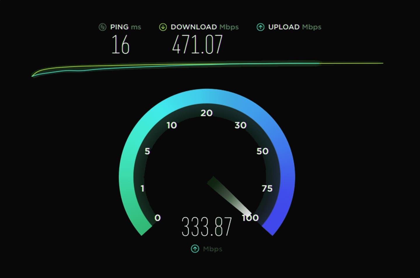 Mau Internet Makin Kenceng? Yuk Simak Trik Berikut!