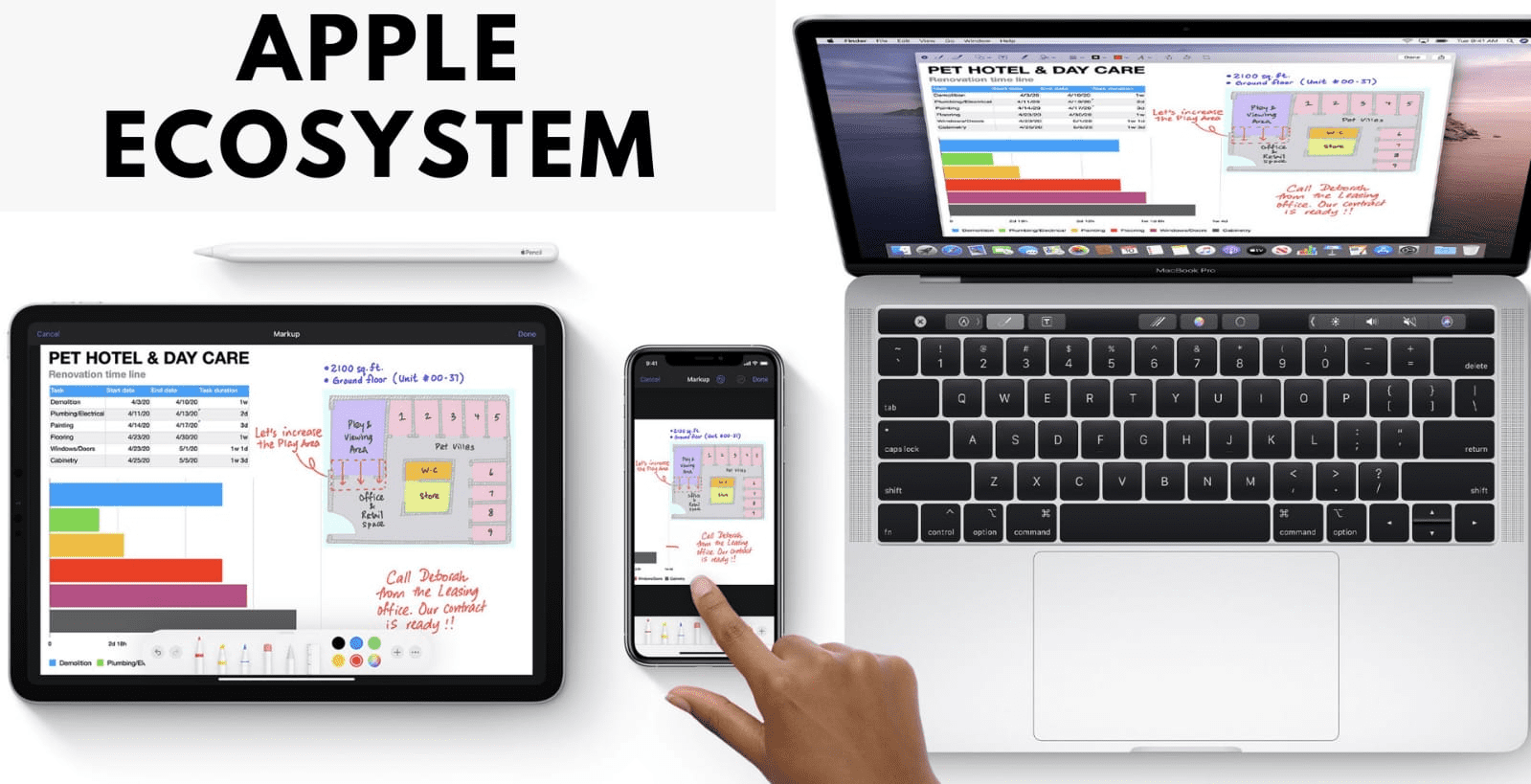 Maksimalkan iPhone Lewat Ekosistem Apple: Kerja Makin Produktif & Kreatif