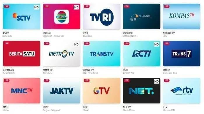 Daftar Frekuensi TV Digital Jabodetabek Terbaru, Begini Cara Mencari Sinyalnya