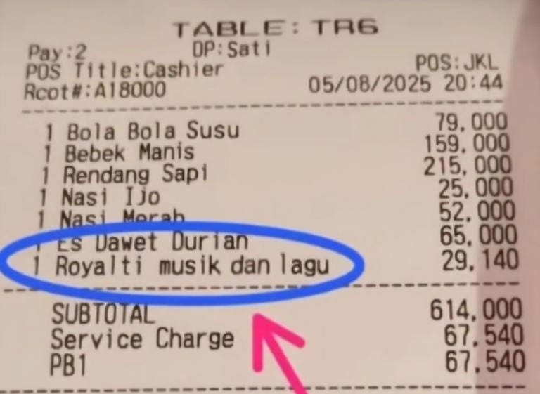 Resto Bebankan Tarif Royalti Musik pada Konsumen