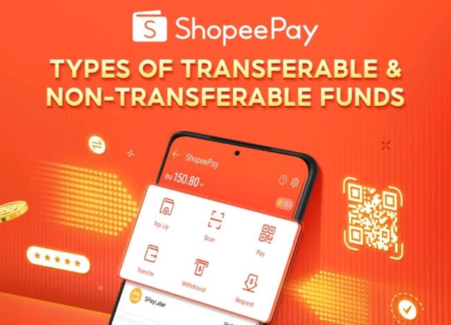 Cara Buat Toko Baru di Aplikasi Shopee