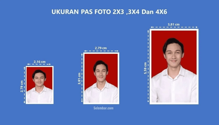 Foto 4×6 Berapa Mm? Inilah Ukuran yang Paling Sesuai