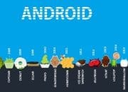 Cara Mengecek Versi Android di Samsung dengan Mudah