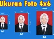 5 Cara Mudah Ubah Ukuran Foto Lewat Aplikasi