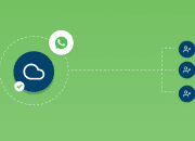 Batasi Siapa yang Bisa Masukkan Kamu ke Grup, Cegah Masuk Grup Random yang Ganggu