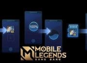 Cara Memindahkan Data Mobile Legend ke Kartu SD