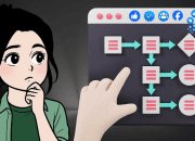 11 Interaksi Paling Dihitung Algoritma Facebook